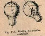 изтласкване изтласкване