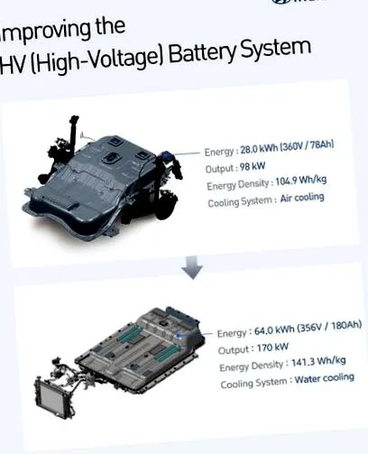 technológiával technológiával