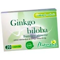 biloba таблети