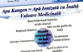 našiel