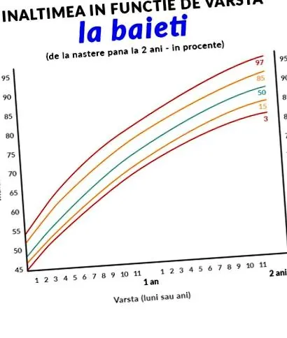 бебиња