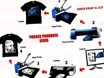 pamut vagy poliészter