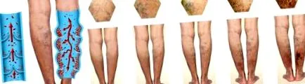 kardiológiai