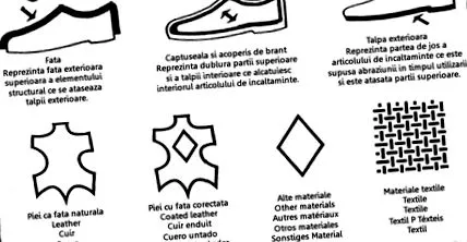 karbantartása karbantartása