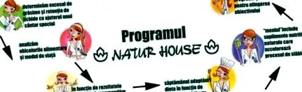 nyílt
