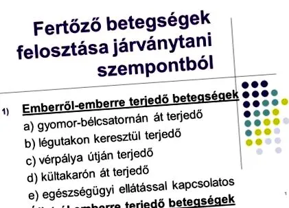 лікування клініка
