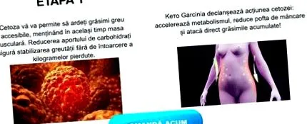 keto fogyókúrás