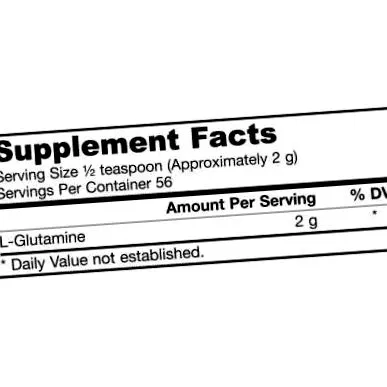 formulas