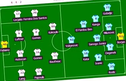 Mircea Lucescu Bajnokok Ligája