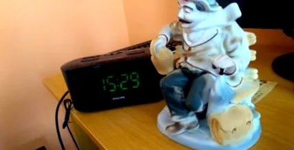 огляд