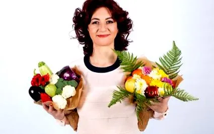 биланс