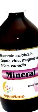 минерал минерал