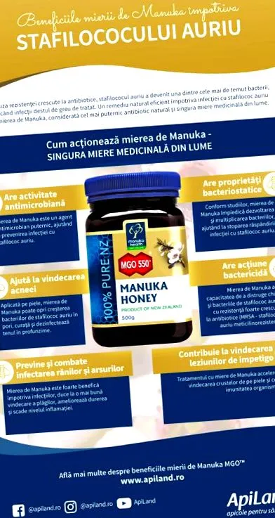 természetes manuka