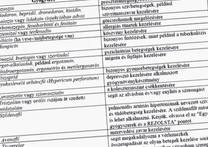 резолста плівковою