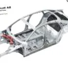 audi étrendet