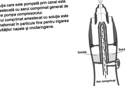 omron