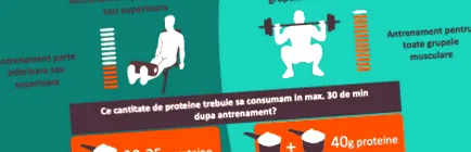 nutramino