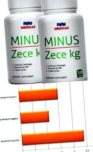 karcsúsító