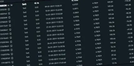 nemzeti valuta befektetés