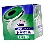 perc Leírás