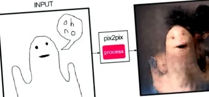 rajzot rajzot