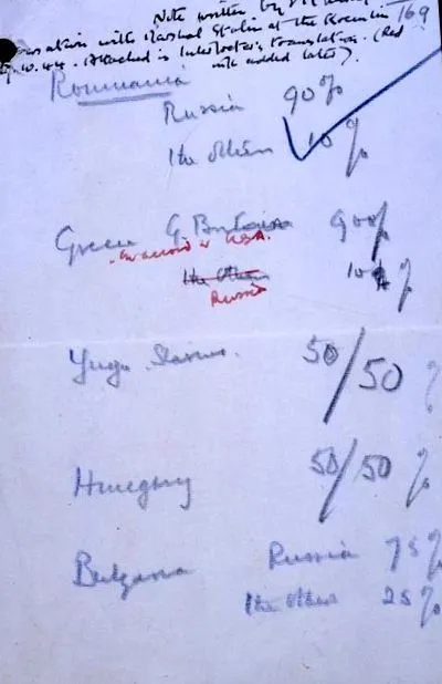 русите