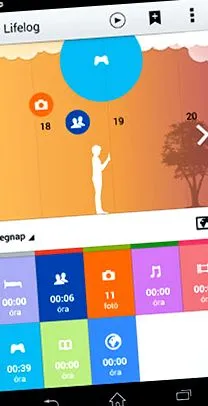 sony стежить
