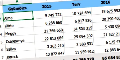 excel розрахуйте