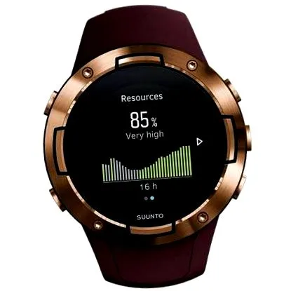 suunto приложението Suunto