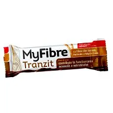 proteíny