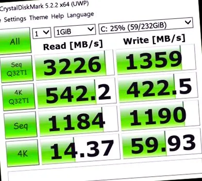 препорачан dell