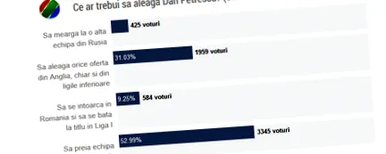 kérik válogatottat