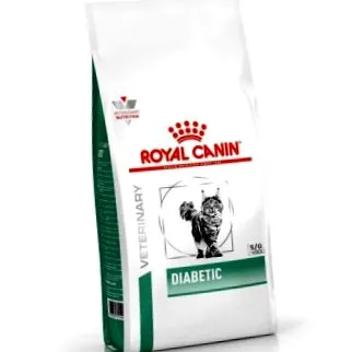 canin