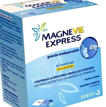 magnevie