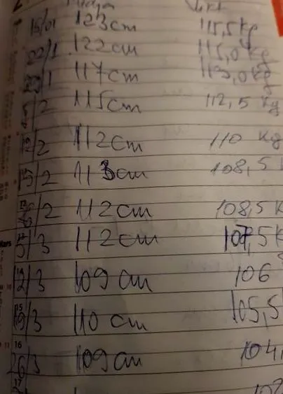 keto