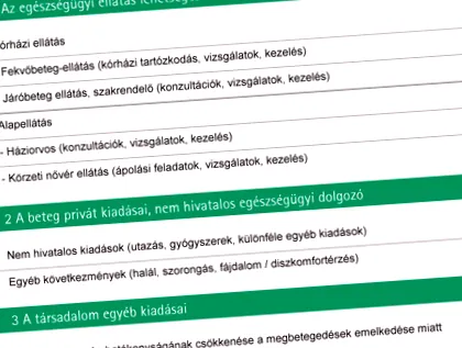 simptomele