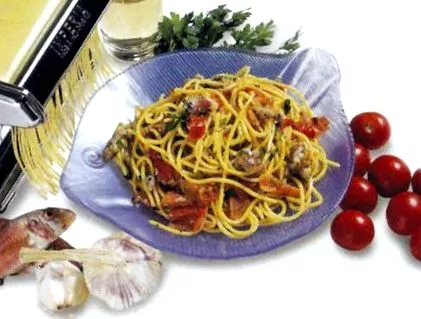 Рецепти gastroABC Рецепти gastroABC