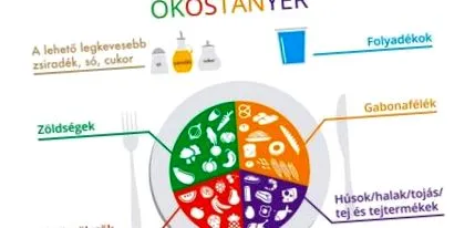 харчуйтесь карантину