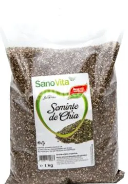 chia magok