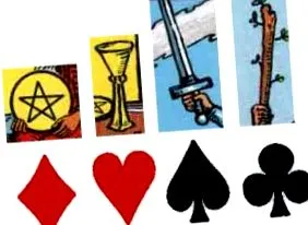 arcana