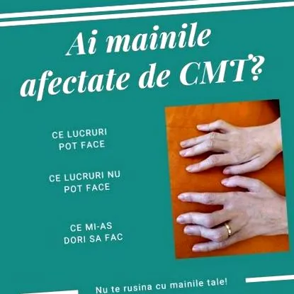 charcot hónapja