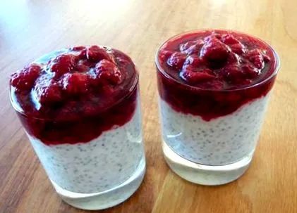 chia hogyan
