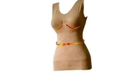 testmodellező