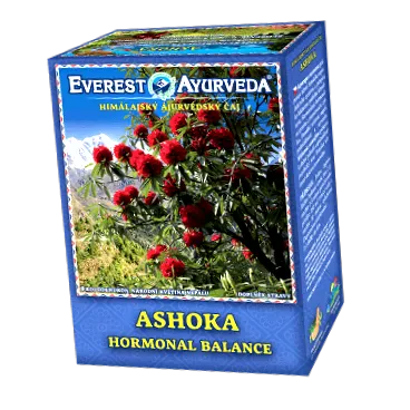 ayurveda ayurveda