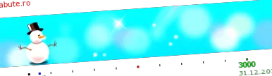 pomocou