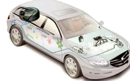 автоматски