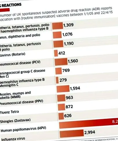 hogyan egészségügyi