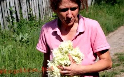 потрясіння