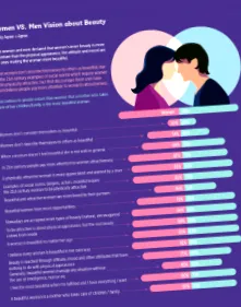перцепции