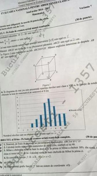 предмети испит